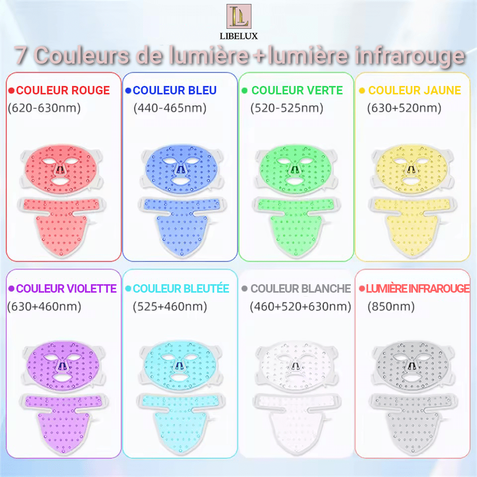 LUMI™ | Masque visage LED - LIBELUX