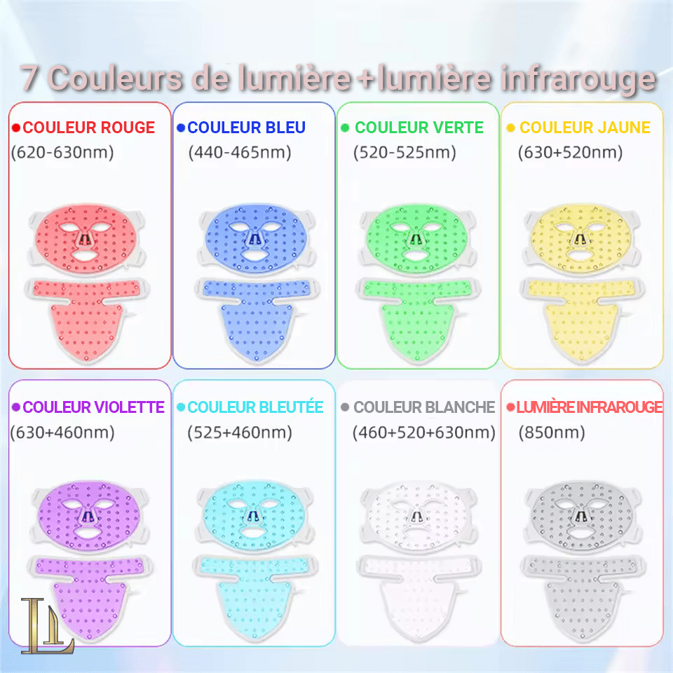 Masque LUMI™ PLUS ⎥Masque LED Visage & Cou - LIBELUX