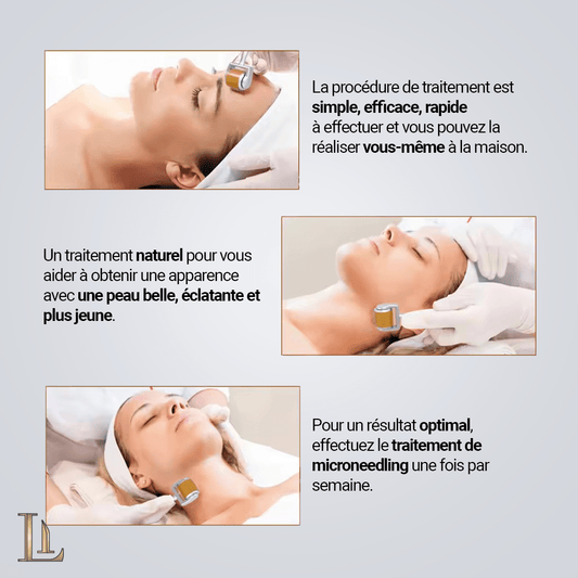 Roll - on aiguille NDRoll™️ | Générateur Collagène - LIBELUX