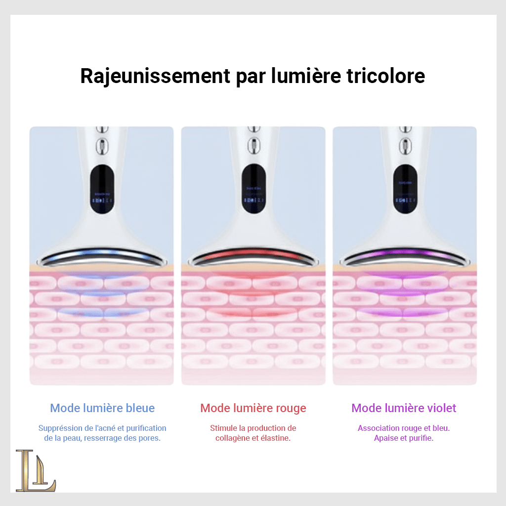 Appareil de massage liftant pour le visage et le cou | SONICLIFT™ - LIBELUX