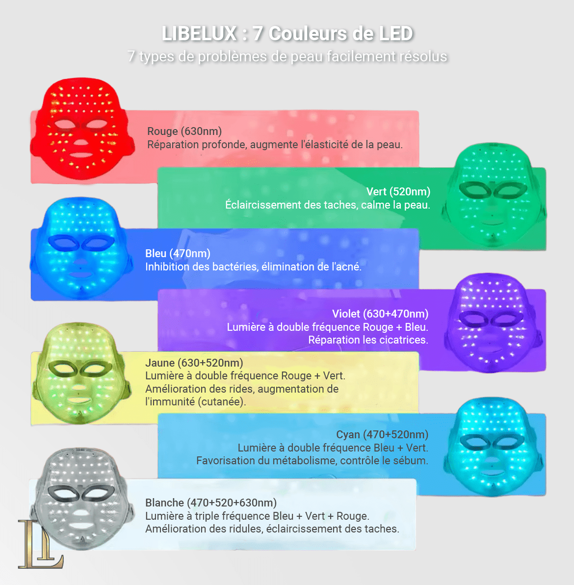 LUMI™ | Masque visage LED - LIBELUX