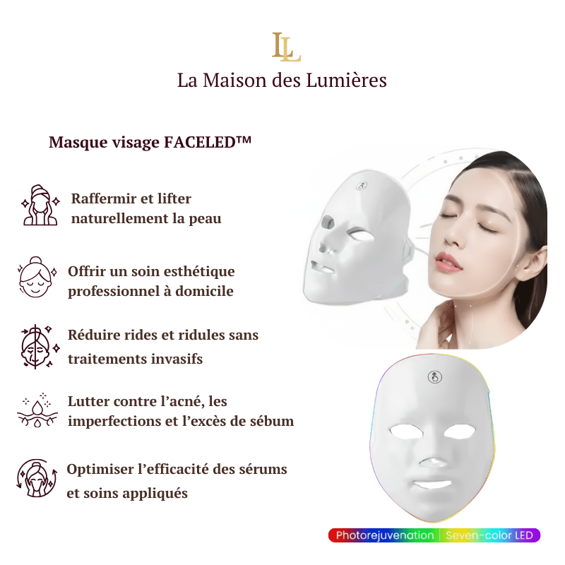 Masque visage FACELEDᵀᴹ - LIBELUX