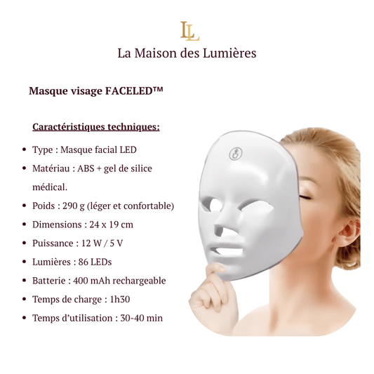 Masque visage FACELEDᵀᴹ - LIBELUX