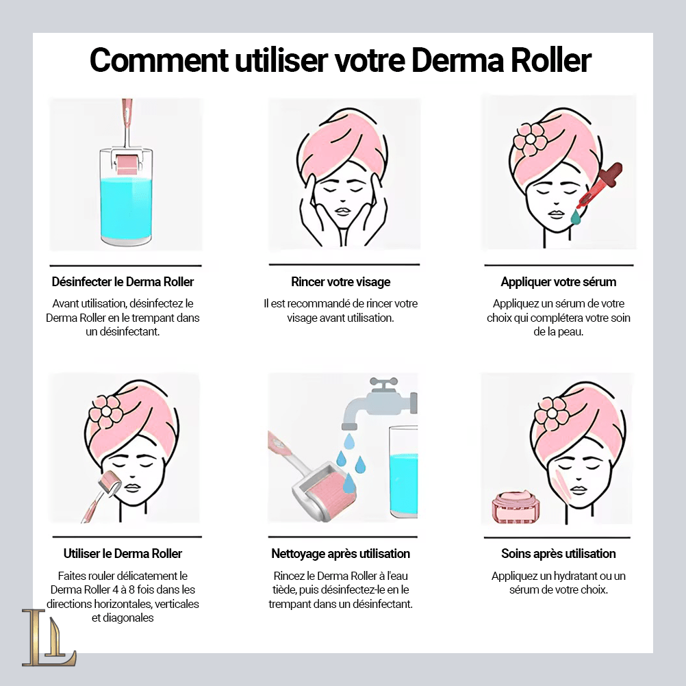 Roll - on aiguille NDRoll™️ | Générateur Collagène - LIBELUX