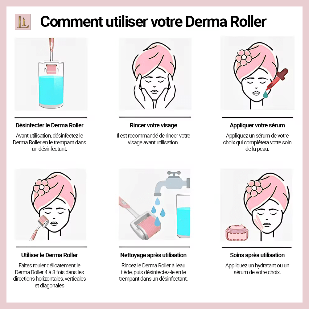 Roll - on aiguille NDRoll™️ | Régénérateur Collagène - LIBELUX